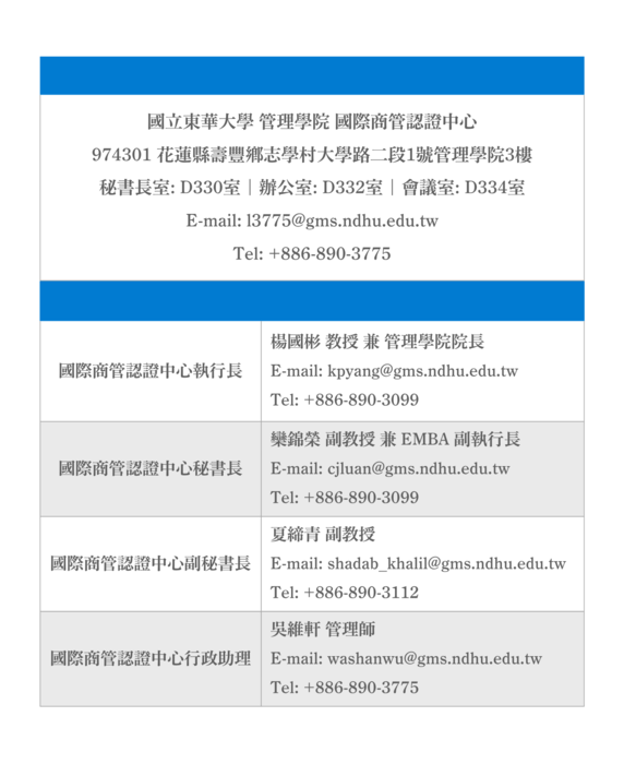 中心成員介紹 Staff in Office of International Accreditation圖片